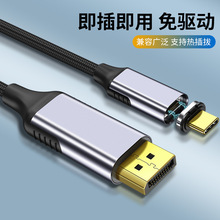 ����typeC�DDP��4K8K��ҕ�lͬ�����D�Ӿ���X������B�Ӿ�Ͷ��