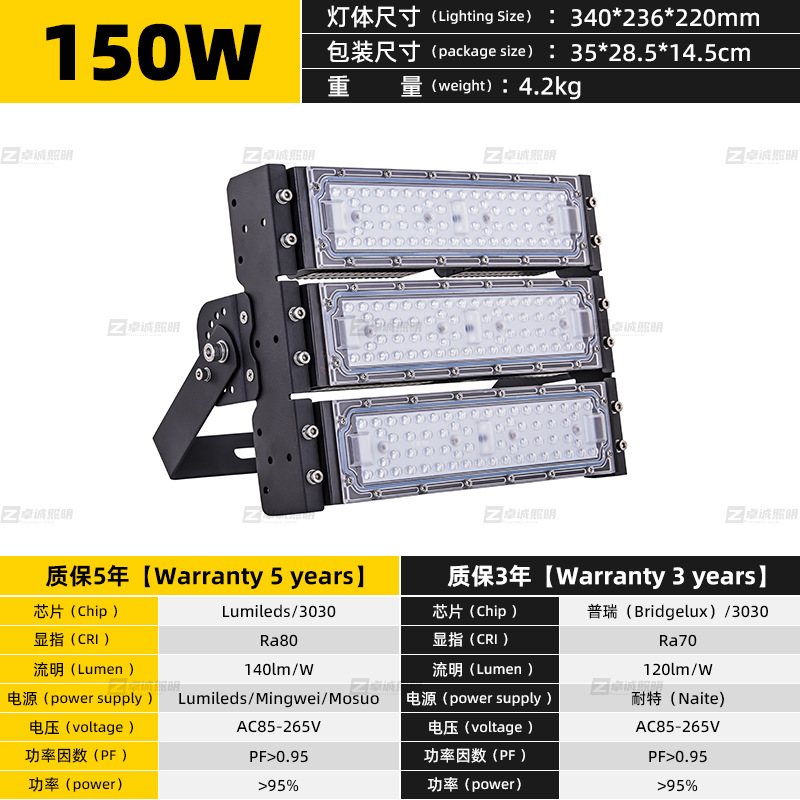 3 modules 150w