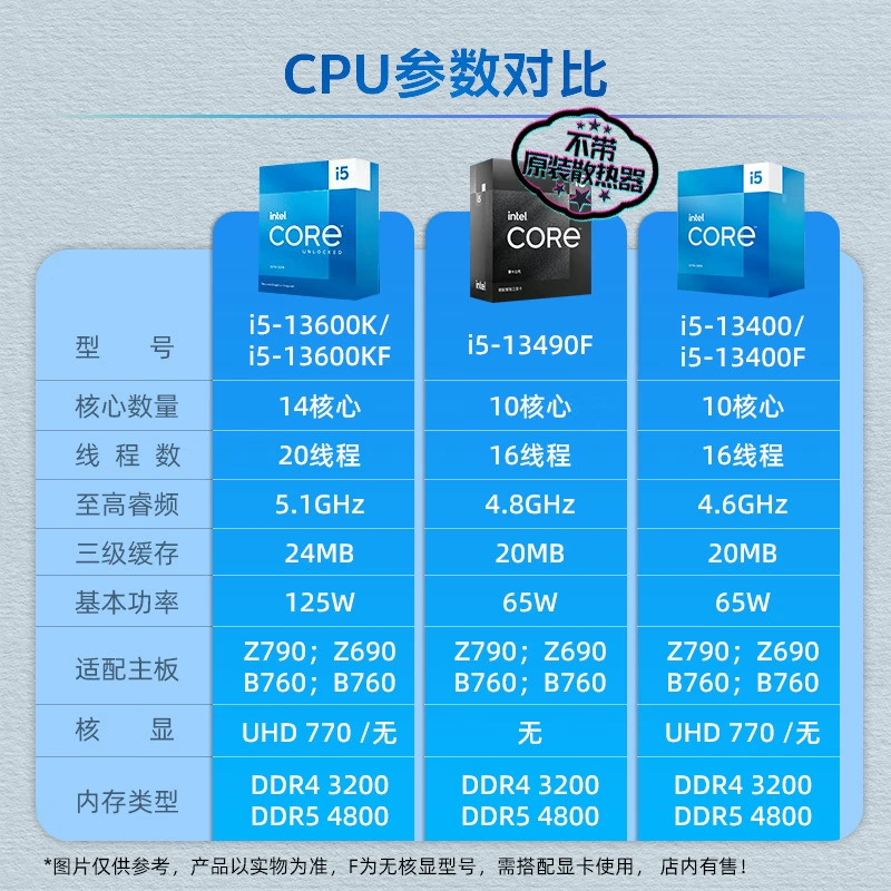 Подходит для Gigabyte, Intel i5-13600KF, платы B760/Z790