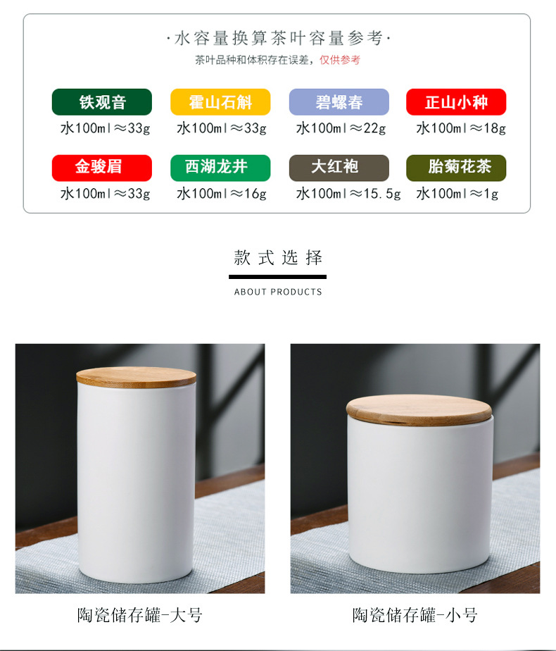 7-陶瓷储存罐_08