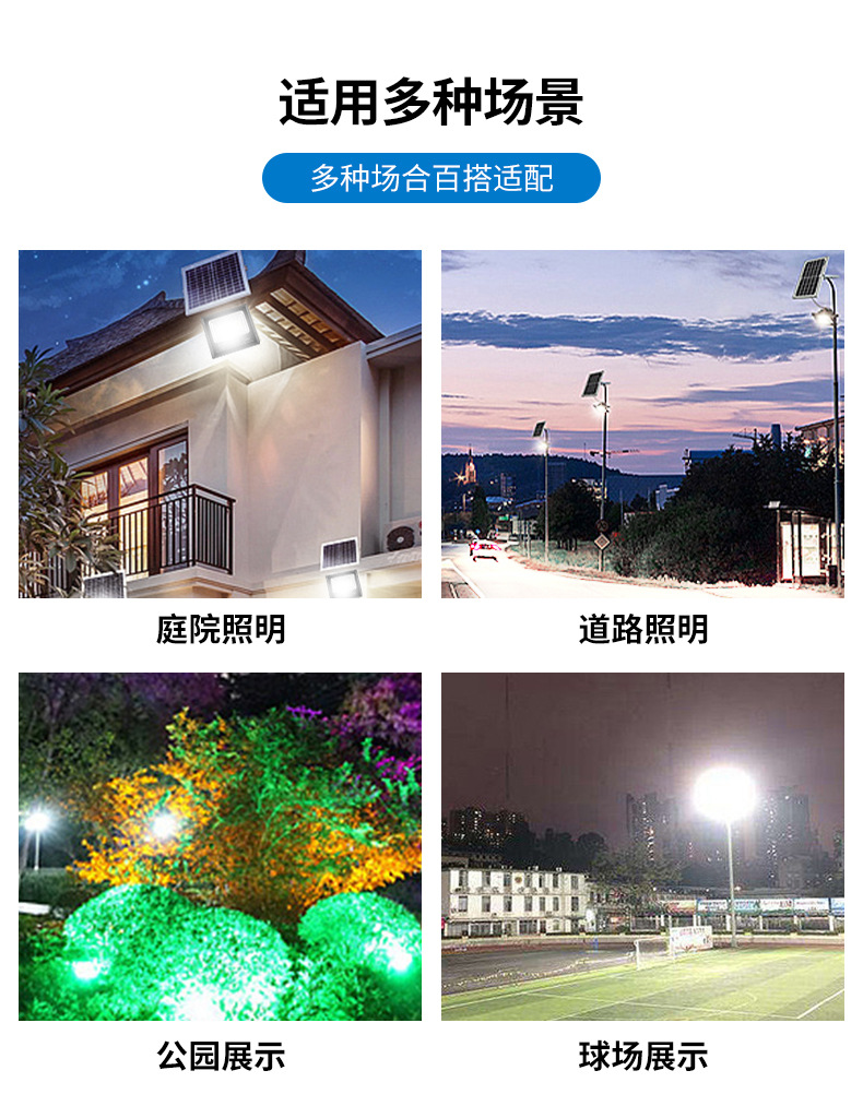详情