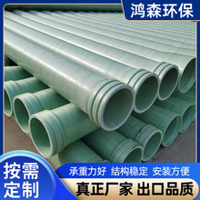 Ʋ䓹ܵˮAɰܻͨL|oܷoFRP