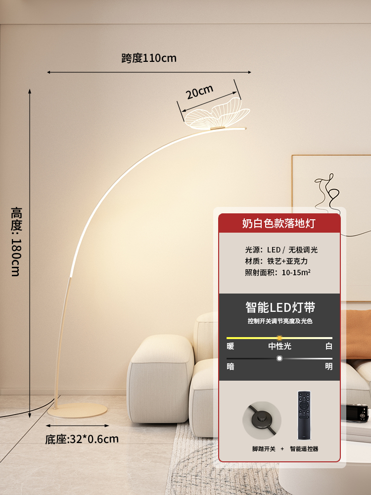 유백색 + 전체 스펙트럼 LED + 원격 제어 디밍