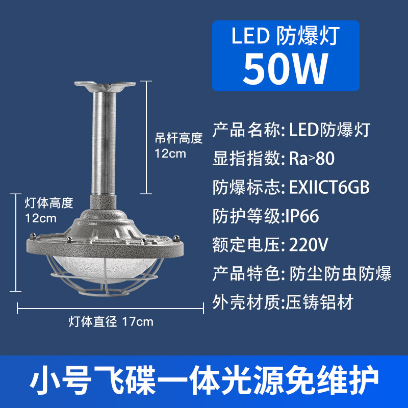 Fuente de luz integrada tamaño pequeño del platillo volador 50W