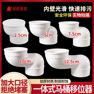 PVC�RͰ��λ������ һ�wʽ110��� �f������ױ��������5/10����