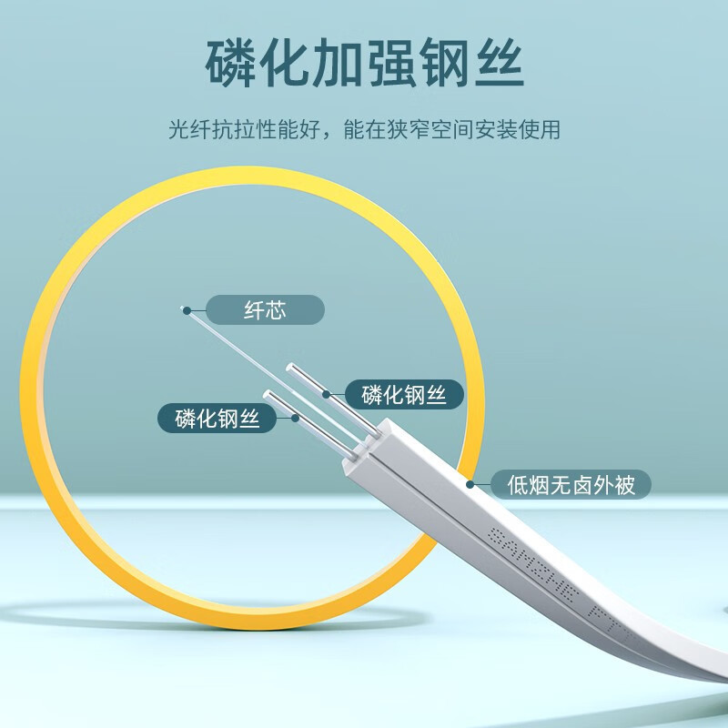 山泽电信级光纤跳线 SC-SC室内外单模单芯 1芯2钢丝尾纤低烟无卤|undefined
