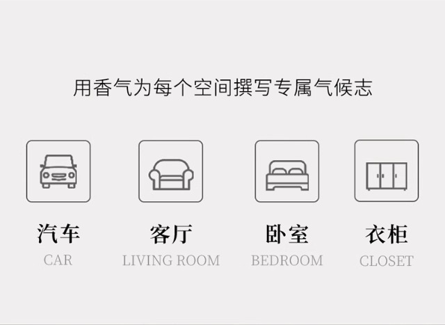 Car Air Freshener 2026 New Model Home Fragrance High-End Aroma Ornament Car Air Freshener Odor Removal Car Perfume
