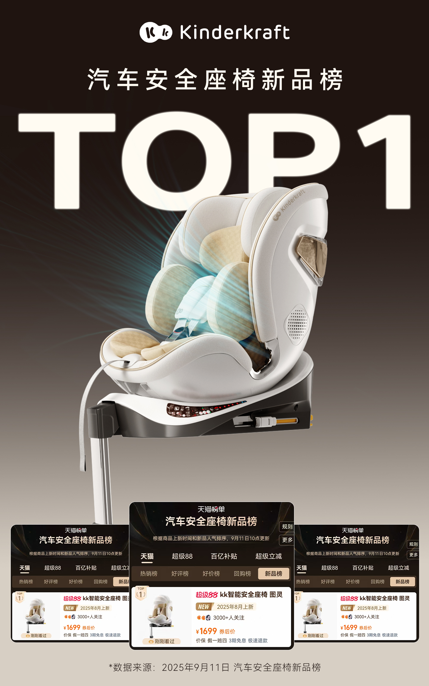 Kk Seat for Kidsren Aged 0 to 12 Years Old, Car-Mounted, Sit-Down and Reclining Baby Car Smart Seat