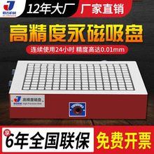 �űP�������P�淽�񔵿�����T㊴�cnc�ӹ����ď���������̨�ք�