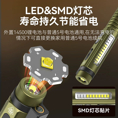 Multi-Function, Magnetic Work Light, UV fənərlər