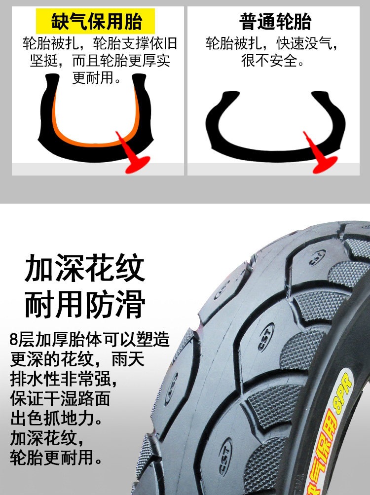 Suitable for Zhengxin tires 3.00-0, other electric vehicle tires, other 4X3.2 scooter tires, 8-ply, 300-1 other