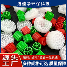 MBBR����������   ��ˮ̎�������Ĥ��Ҏ��ˮ�a�Bֳ�Ҹ�mbbr����