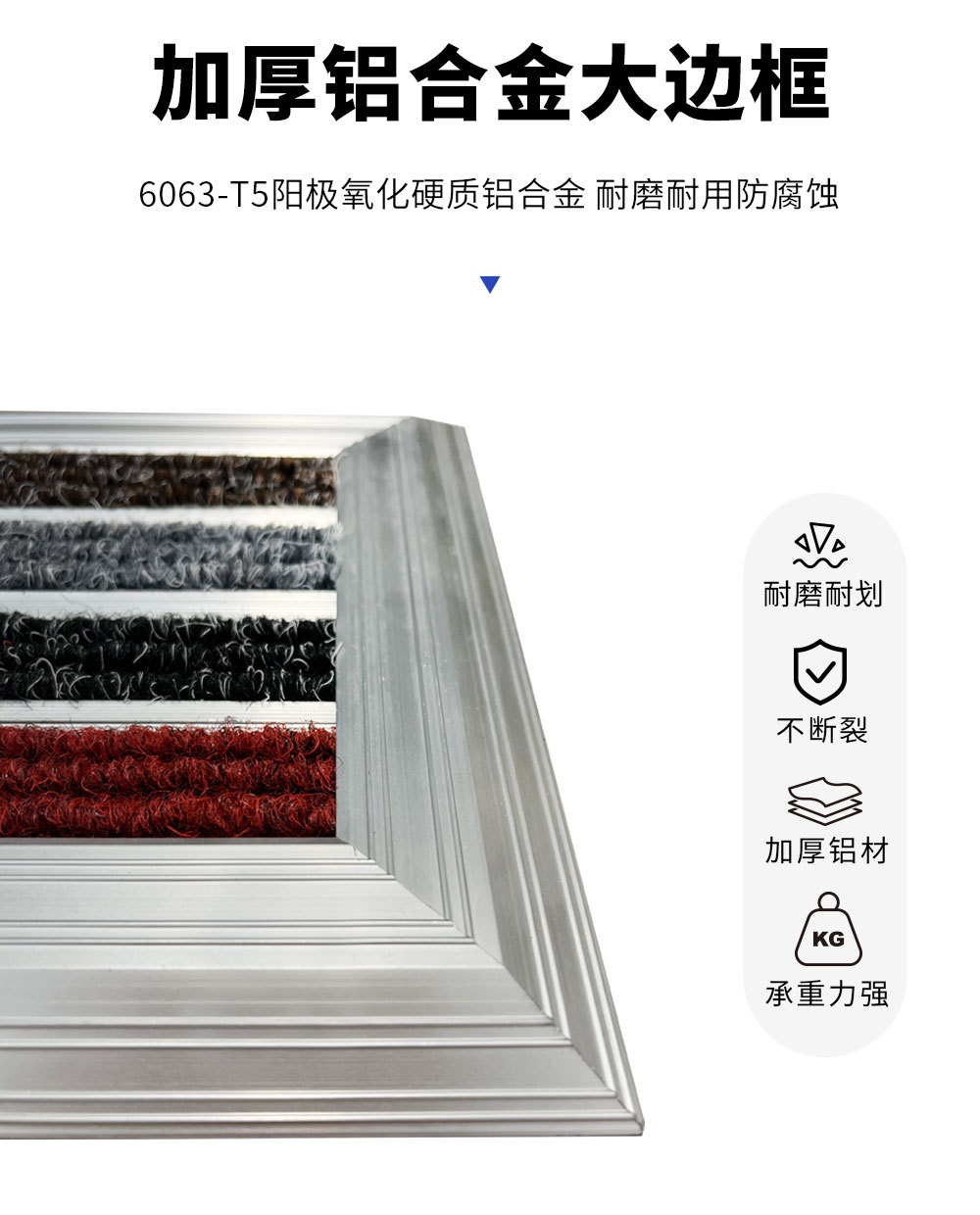 Wear-Resistant, Dust-Proof, Dirt-Resistant Floor Mats for Supermarkets, Shopping Malls, Car 4S Stores, Entrance Doorways, and Aluminum Alloy Floor Mats