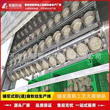 ��ʳ����۽z���a�����ԄӉ���������b�۽z�C���������O�乩����