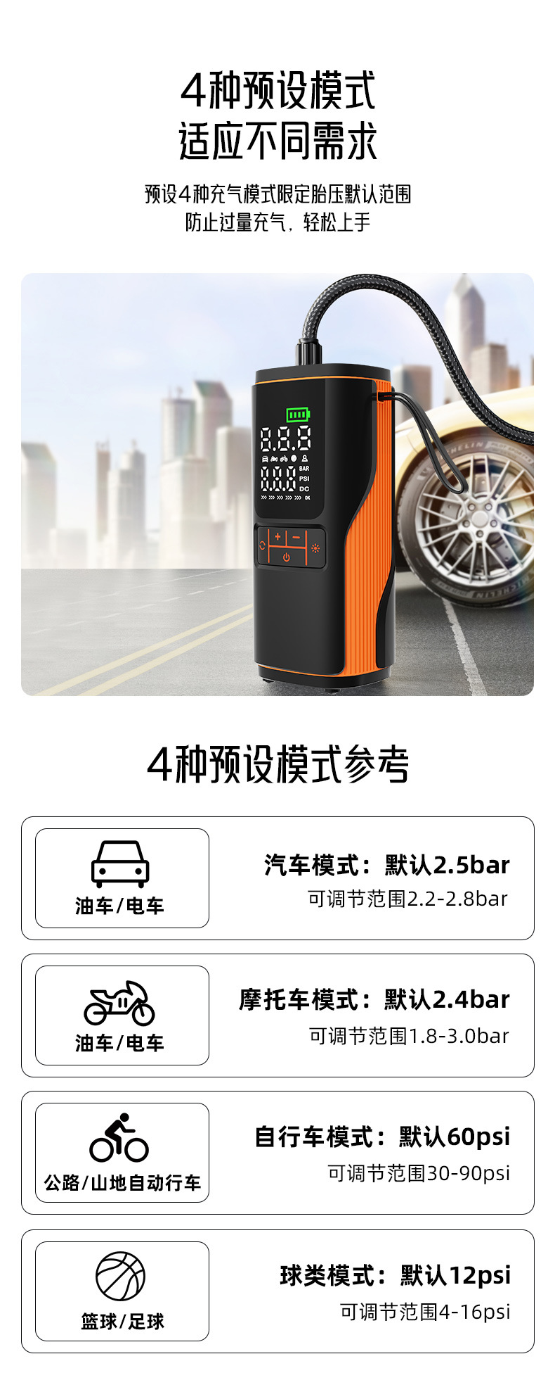 Cross-Border Car Air Pump Automatic Charging and Stopping 22-Cylinder Lighting Car Tire Portable Private Model Wireless Electric Air Pump