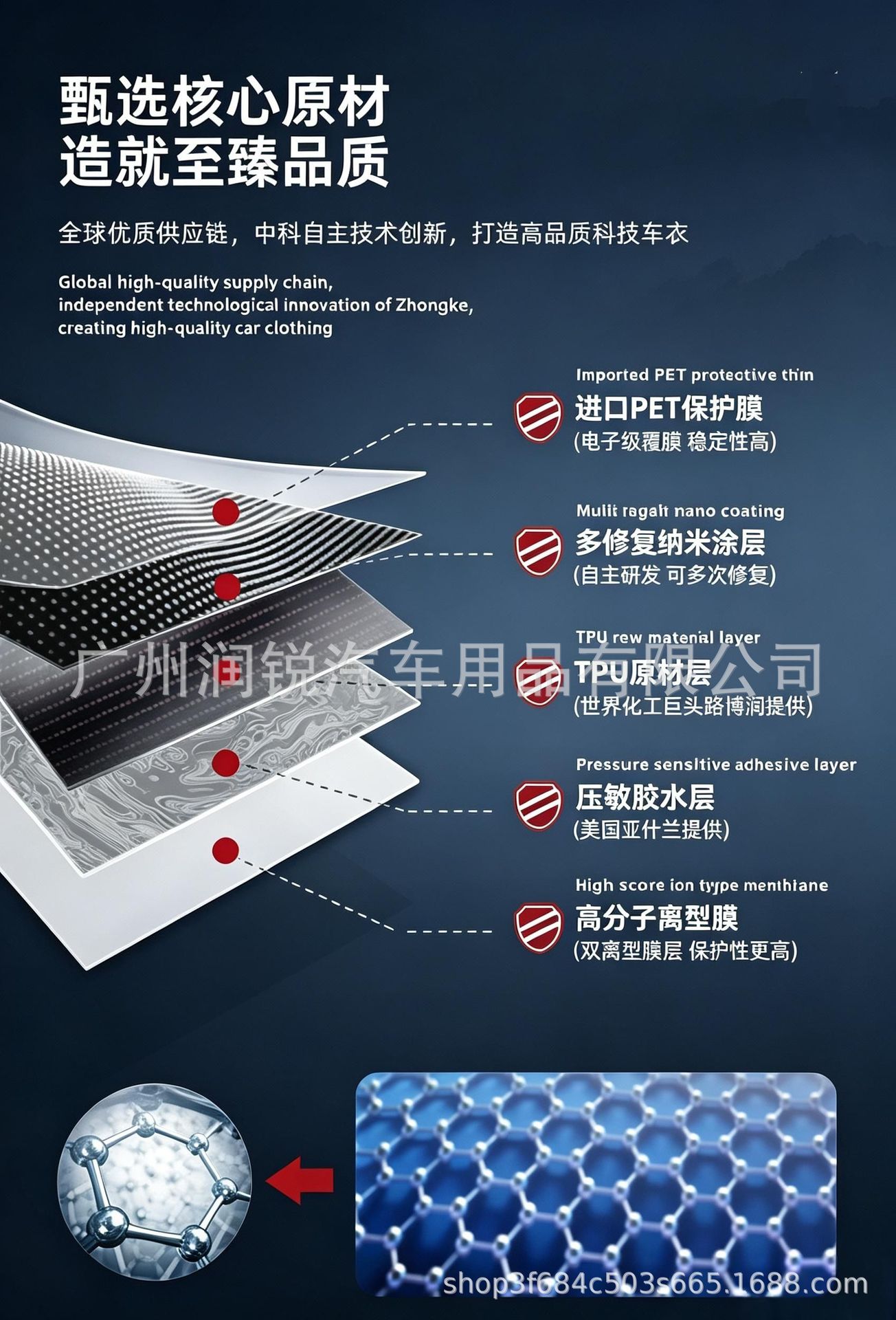 Factory direct supply for cross-border sales: TPU car paint protection film, invisible car wrap, PPF, high-gloss, scratch-resistant, and self-healing