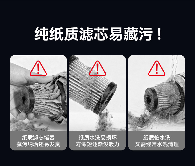 Blowing and Suctioning, High Suction Power, Multifunctional, Portable, Dual-Use, Wireless, Integrated Car Vacuum Cleaner for Home and Car Use