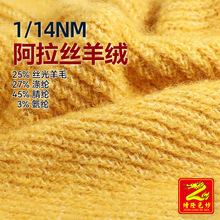 ��¡���� 14֧�����z��q���� 25%�z����ë27%��]45%��]3%���]