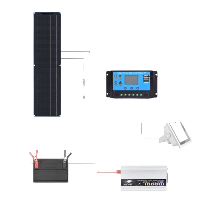 50W panel fotovoltaico de generación de energía solar para casa de automóviles y buques de vapor con batería de almacenamiento de energía transfronteriza portátil y duradero