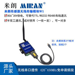 ����λ�Ƃ�����ģ�K�o���h���հl�����̨RS485/232ͨӍ�o��ģ�K