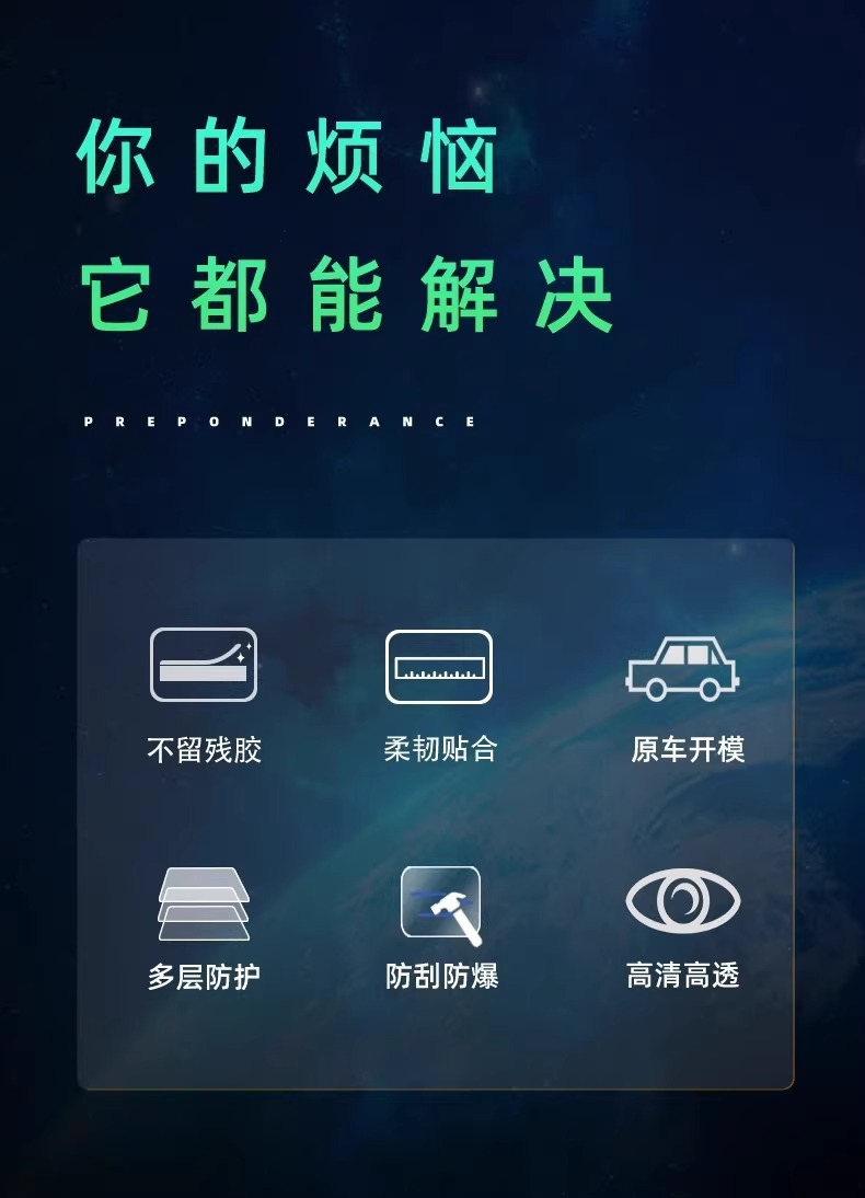 25 Types of Suitable Tempered Glass Screen Protectors for the Interior of the Changan Qiyuan A07, Center Console Film, Decorative Accessories, and Modification Parts