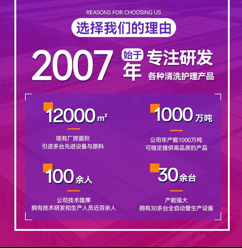 Car Interior Cleaner, No-Wash Interior Leather Cleaner, Leather Seat Ceiling Multi-Functional Decontamination and Renovation Agent