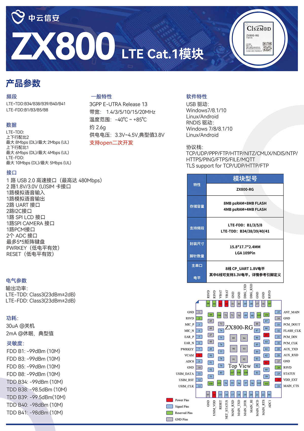 ZX800-RG 4G模块/LTE Cat.1模组/ DTU数据透传 4G全网通-阿里巴巴
