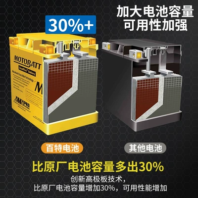 dry spring breeze lithium battery – Car battery/battery