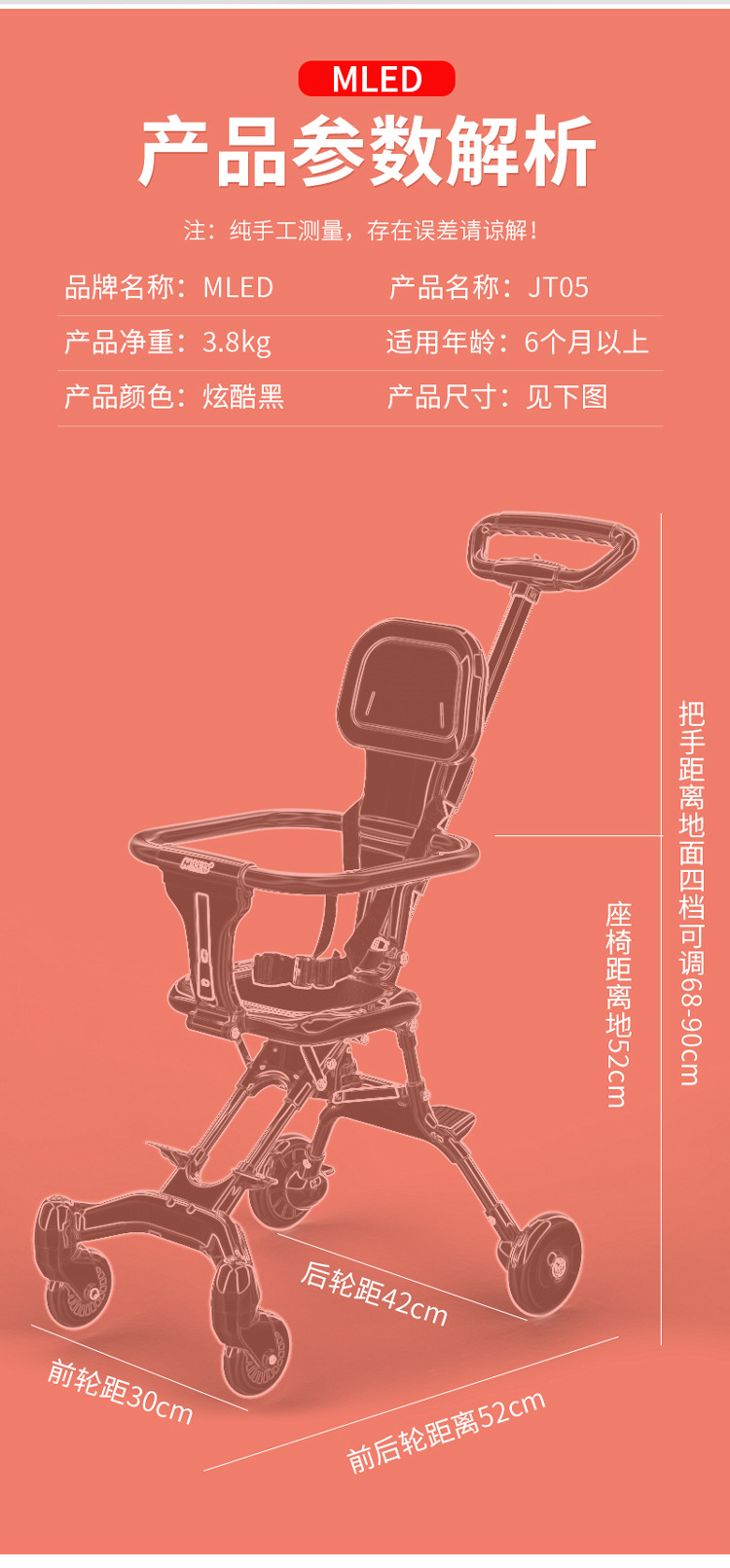 詳情3_06