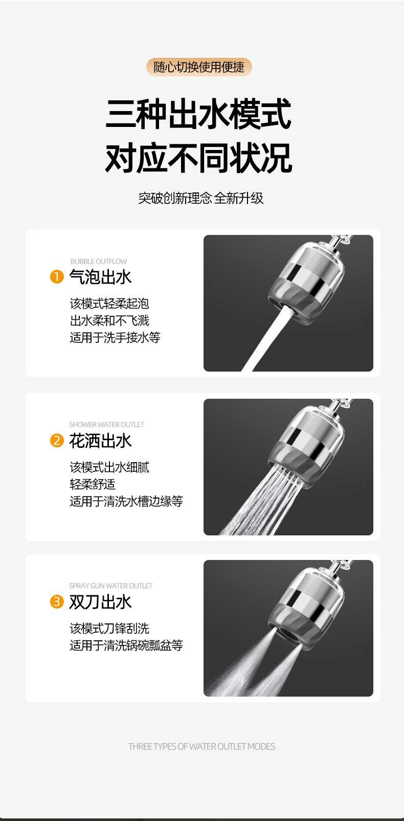 Faucet extension filter, universal kitchen faucet, tap water, household foaming device, anti-splash water wonder undefined