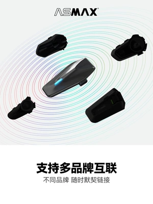 helmet with built-in axmax — Motorcycle Helmet Headset