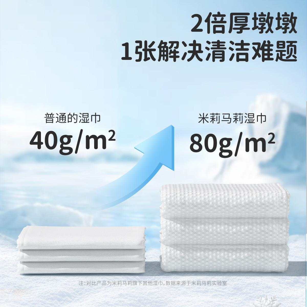 MillyMilly Baby Wipes 10 Pads/Bag x 10 Bags Thickened Moisturizing Baby Hand Mouth Disposable Portable Face Towel