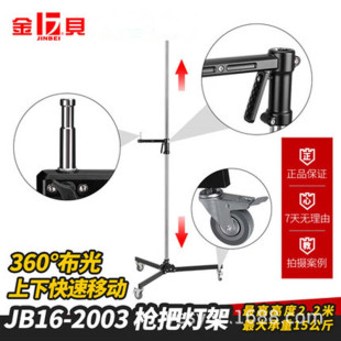 ��ؐJB16-2003���џ��ܔzӰ���ܔzӰ��ֱ���g�๦�ܟ�������ֱ��