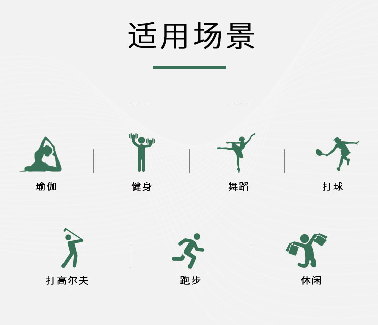 7适用场景--模版01