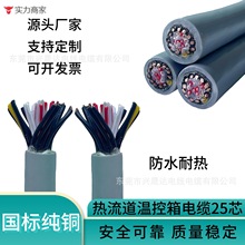 �ؿ��B�Ӿ���ˮ�� �͟���|�������ؿ��䌣�� �S��ֱ�N���˼��~