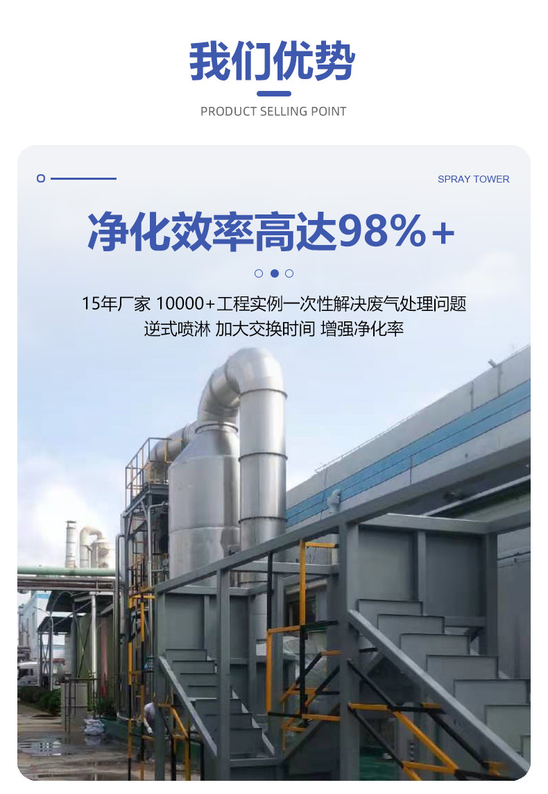 2024不锈钢喷淋塔-详情图A_03.jpg