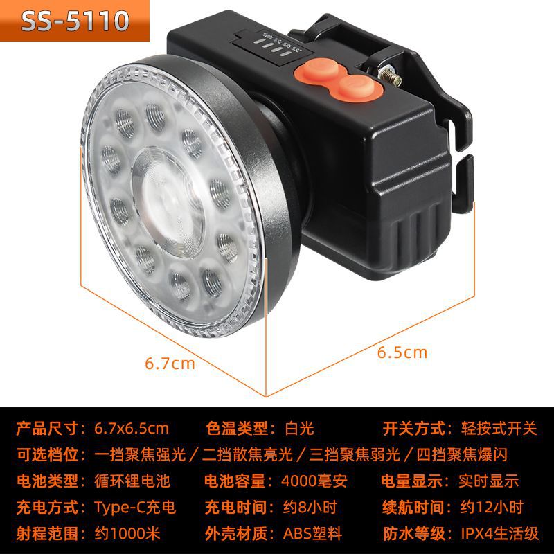 Faros LED de batería de litio de cabeza, faros de carga de larga duración, faros al aire libre, faros transfronterizos en el sudeste asiático