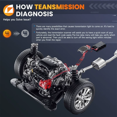 Engine Abs Sr S – Avtomobil diaqnostika alətləri