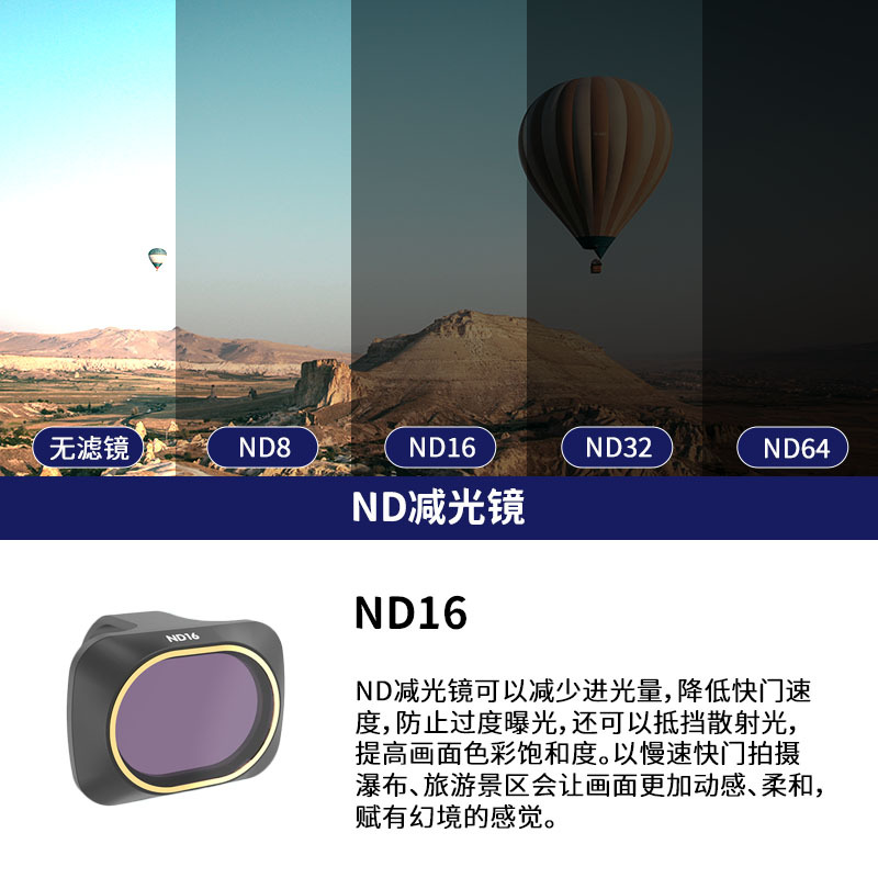 Para DJI Royal Mini4K/Royal Mini-se-2 se Filtro ND CPL NDPL MCUV Filtro