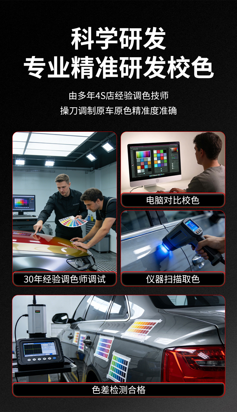 Specialized Scratch Repair Tool for Mercedes-Benz E300L, C260L, A200L, Gle, Glb, Glc Cars - Paint Touch-Up Pen