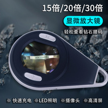 ����M8081��Ӕ��a�@ʾ���Ŵ��R15/20/30���౶���ГQ��y�@΢�R
