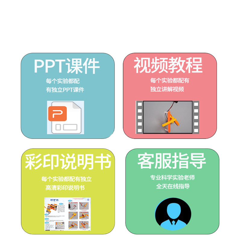 Plástico planeador eléctrico Educación científica Juguetes educativos Ensamble a mano Paquete de material de producción pequeño Experimento de material didáctico