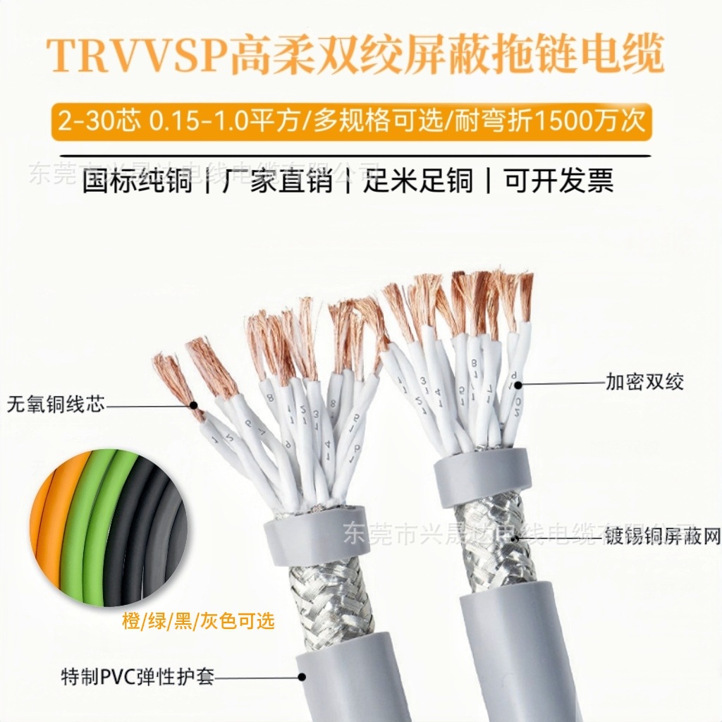 双层屏蔽抗干扰 双绞屏蔽电源线TRVVSP24芯纯铜镀锡 信号线