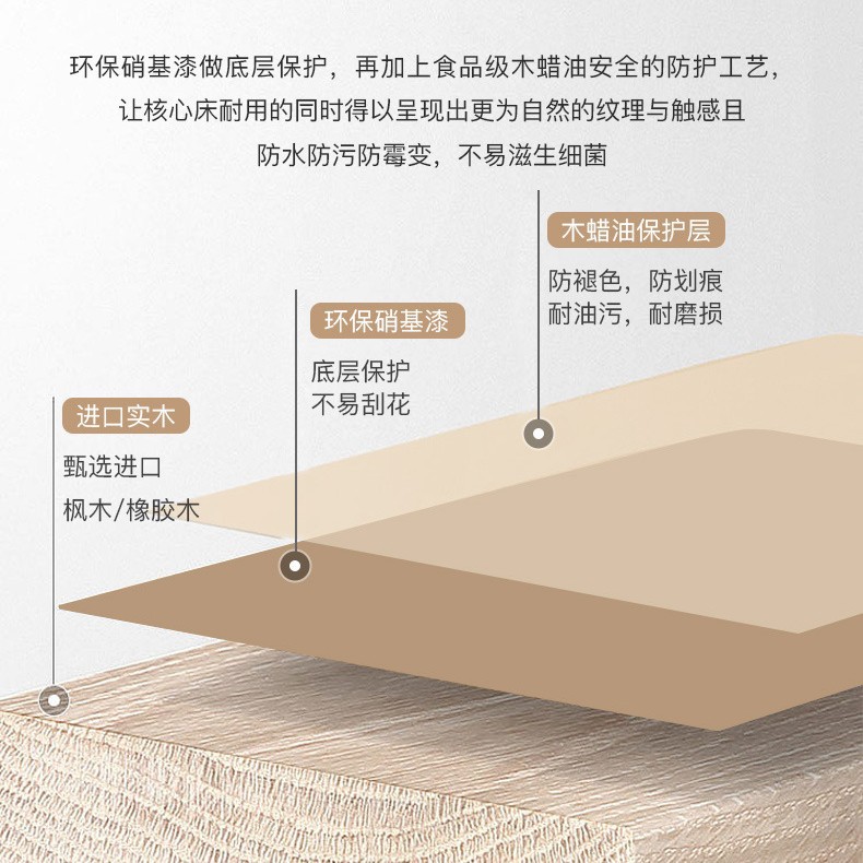 Pilates de cinco piezas de equipo grande cama de núcleo estudio de yoga educación privada dedicado cama de entrenamiento central Pilates cama de núcleo