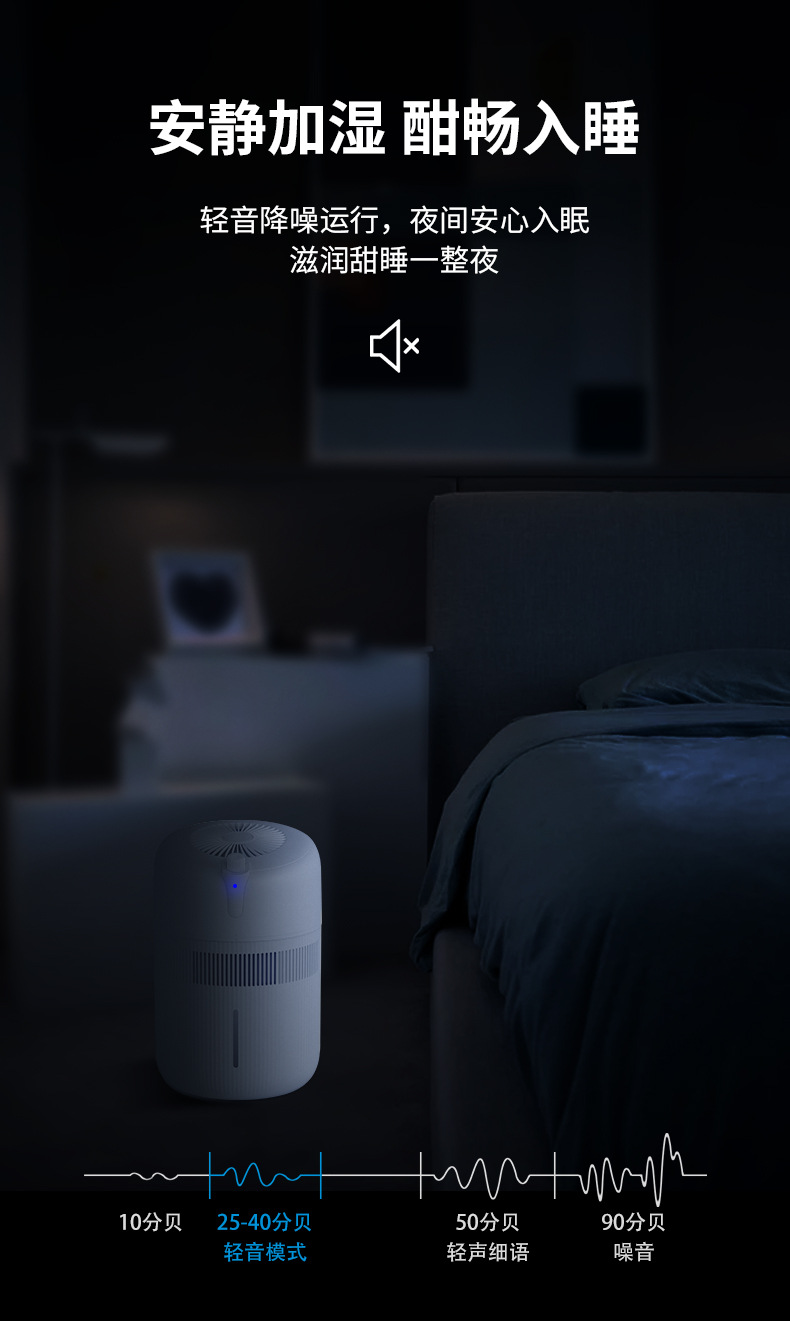 无雾加湿器详情页_14.jpg