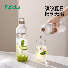 FaSoLaˮرˮƿˮؼôݲ͸ߜرˮ