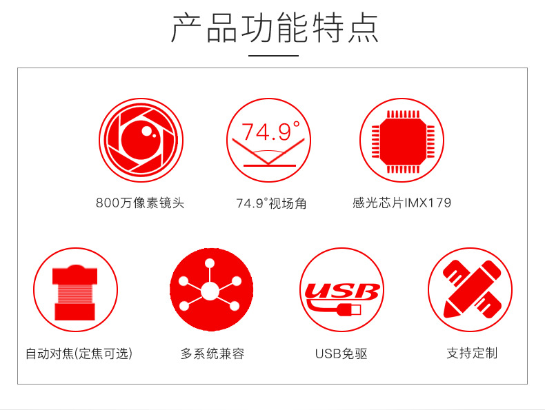 HBV-8MP-1915-V22详情页-790_07