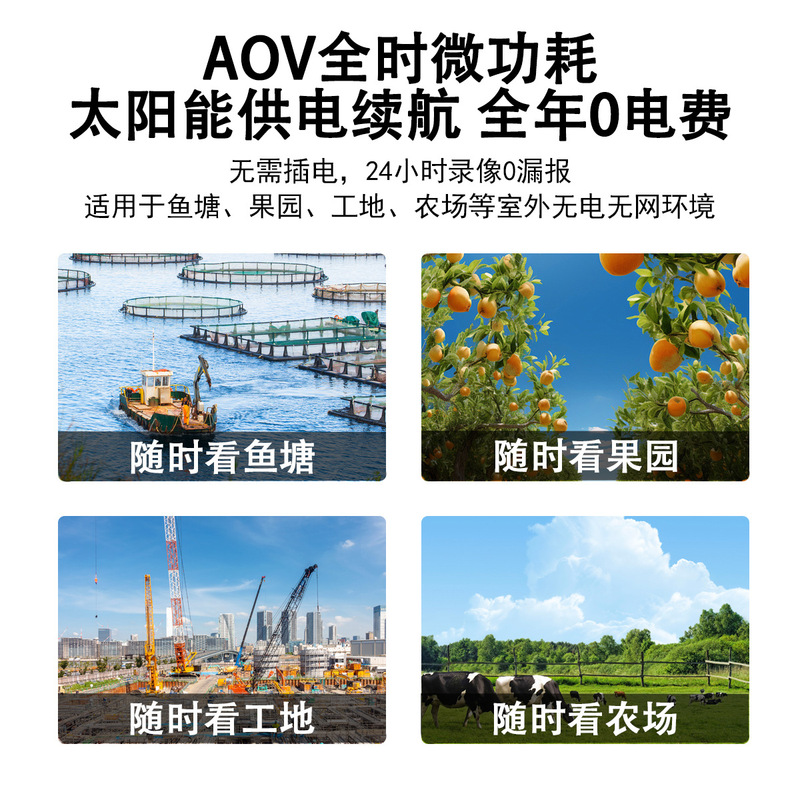 AOV ソーラー監視カメラ、電気なし、ネットワークなし、生涯トラフィックフリー、ドア、超透明、防水、屋外、ナイトビジョン|undefined