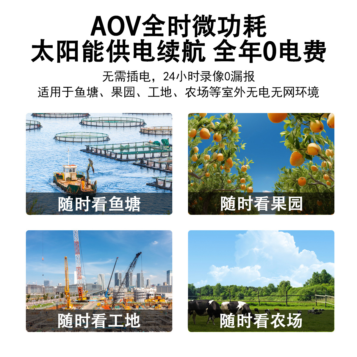 AOV ソーラーカメラ 600万フルカラー、ネットワークなし、電気なし、生涯トラフィックフリー、ナイトビジョン付きモニター