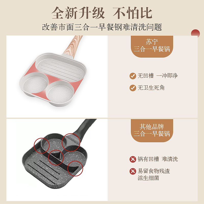 Transfronteriza maifan Piedra antiadherente pan huevo hamburguesa sartén desayuno plano mini pan huevo freír artefacto Cocina de Inducción Universal